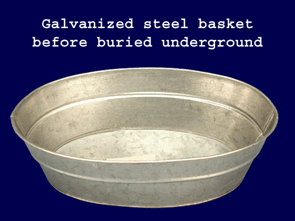 Galvanized Metal